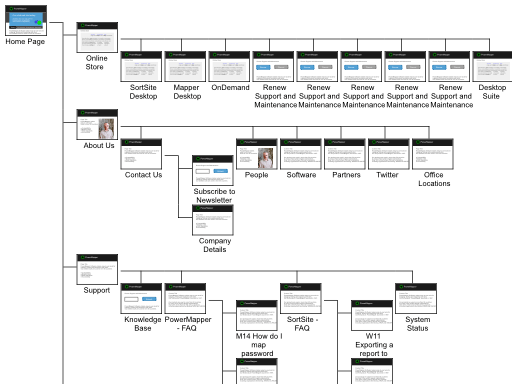 mac drawing program for site map