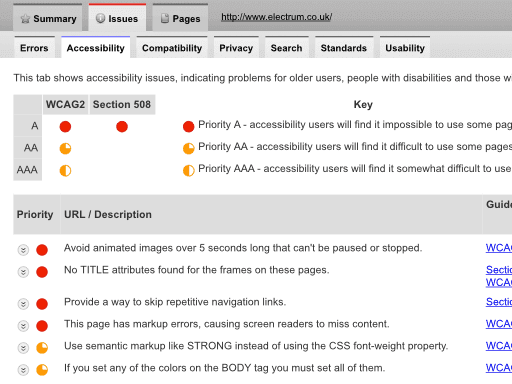 SortSite accessibility report screenshot showing Section 508 and WCAG 2 level A, double A and triple A issues